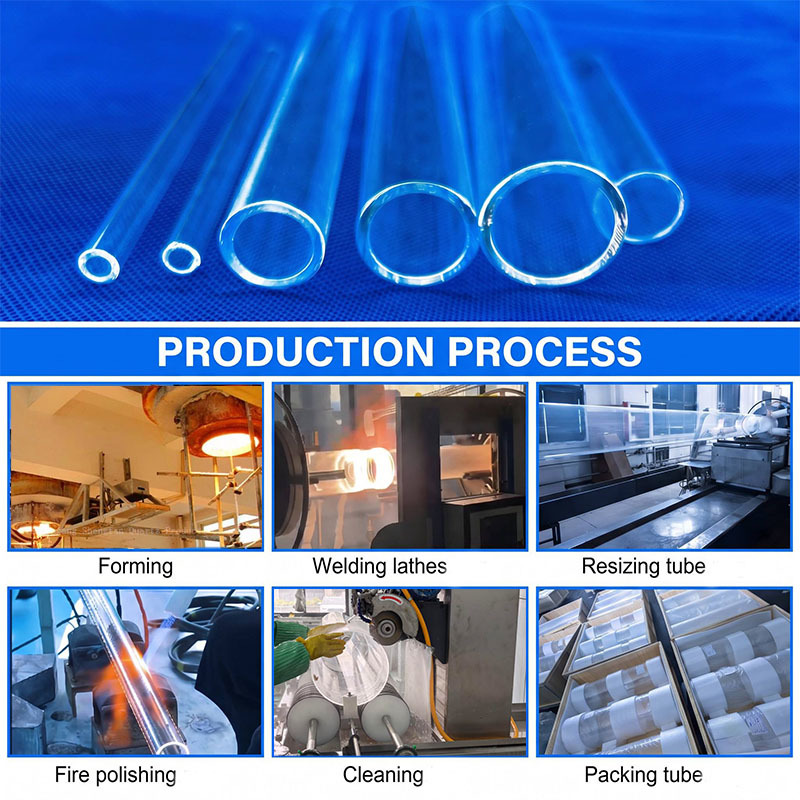 son şirket davası hakkında Industrial Equipment Manufacturer Finalizes Quartz Tube Order After Solving HighTemperature Application Challenges-Eva