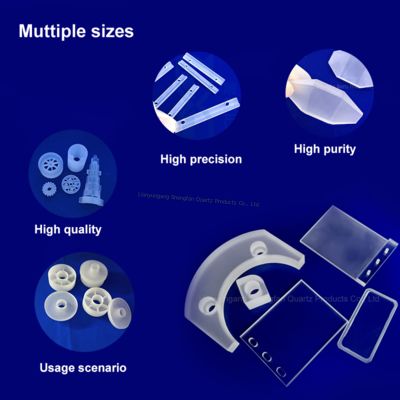 Yüksek Saflıkta SIO2 %99.99 Yüksek Sıcaklık Dayanımı 1100℃ Kuvars Cam Plaka